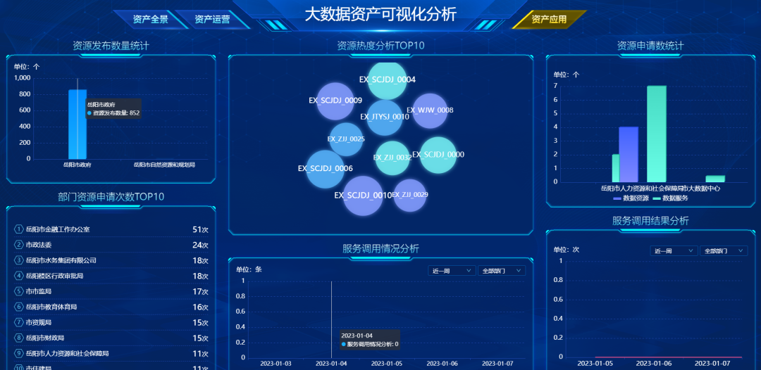 OpenAI：ChatGPT 可能对美国 19% 工作岗位产生重大影响